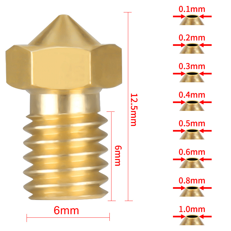 Toptan E3D V6 V5 3D Yazıcı Hot - 3D Printing Titanium incelemesi ve fiyatı