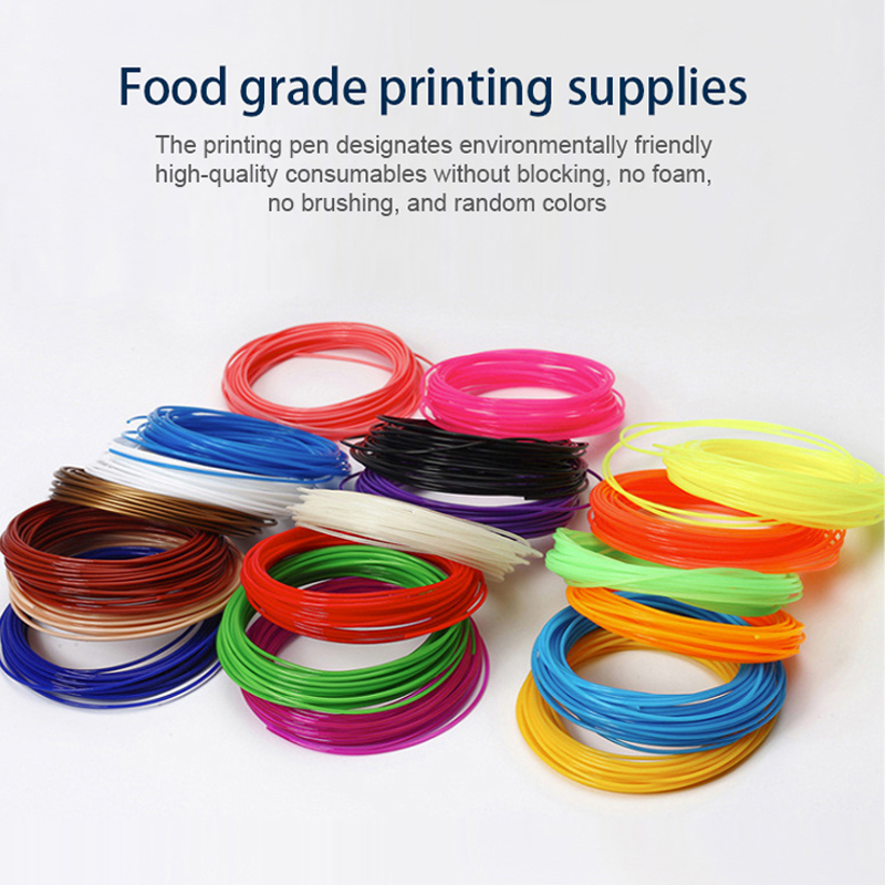 Çocuklar İçin Kendin Yap Grafi - 3D Printing Website incelemesi ve fiyatı