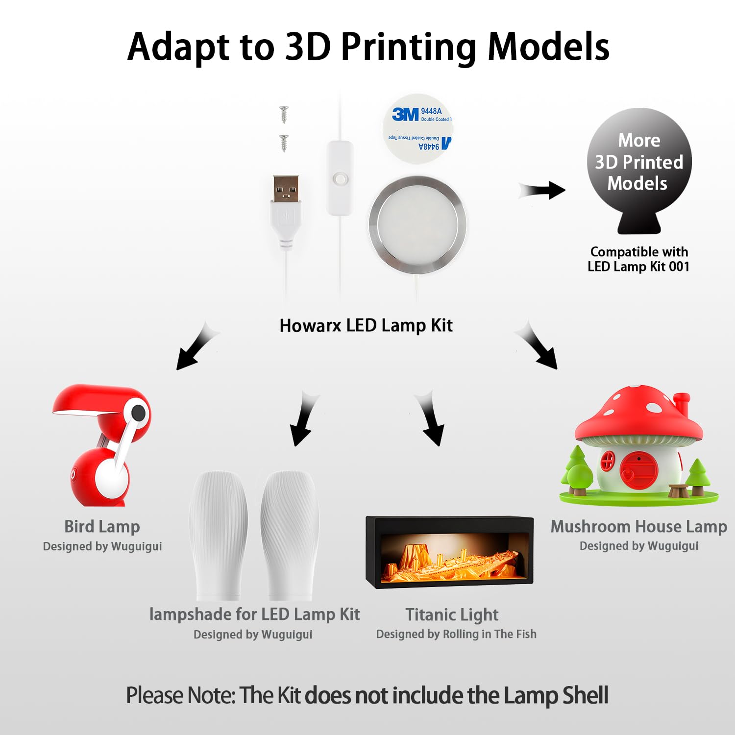 3D Yazıcı LED Lamba Kiti 001,  - 3D Printer Power Supply incelemesi ve fiyatı