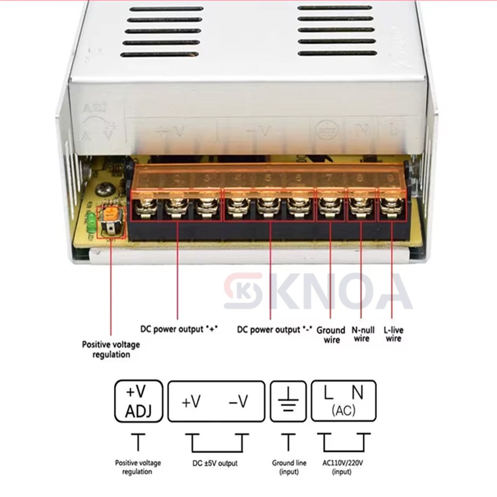 12V Güç Kaynağı 1A 2A 3A 4A 5A - 3D Printer Power Supply incelemesi ve fiyatı