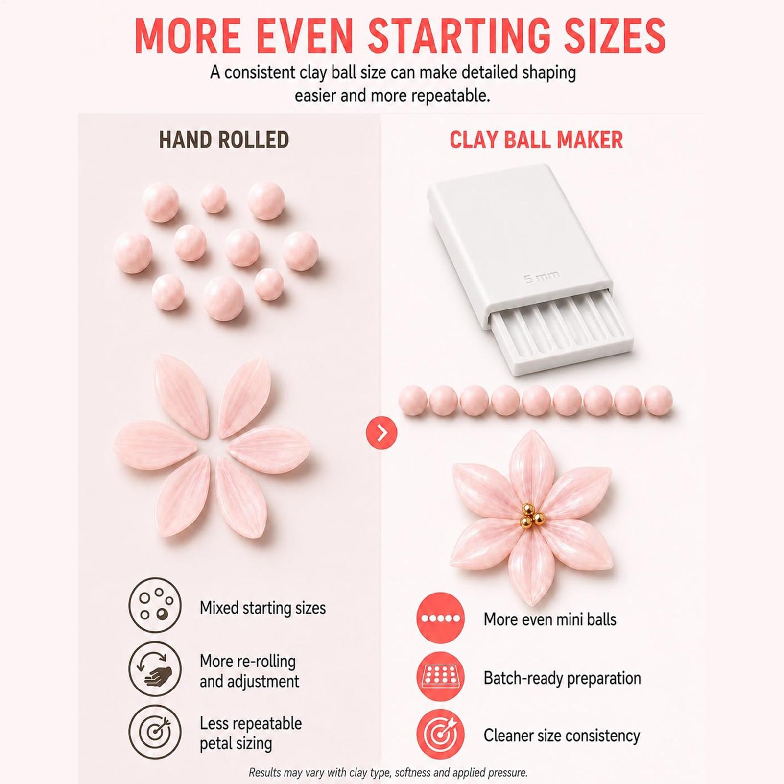 Kendin Yap 2mm 3mm 4mm 5mm Tak - 3D Printing Workshop incelemesi ve fiyatı