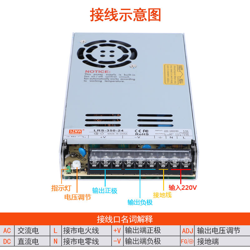 LRS-350W Serisi 24V 15A / 12V  - 3D Printer Power Supply incelemesi ve fiyatı